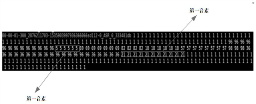 A sample generation method, device, server and storage medium