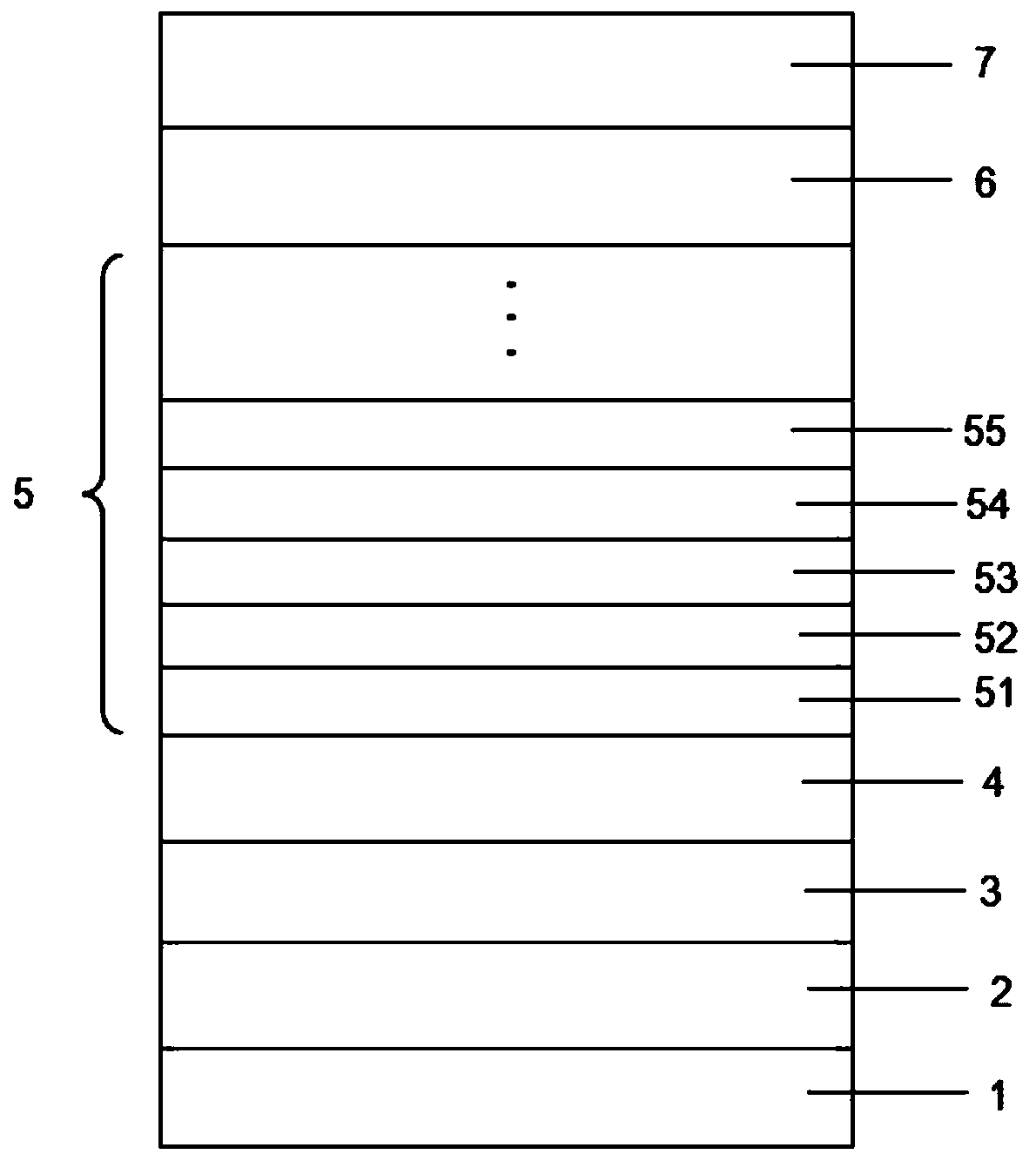 LED epitaxial structure growth method