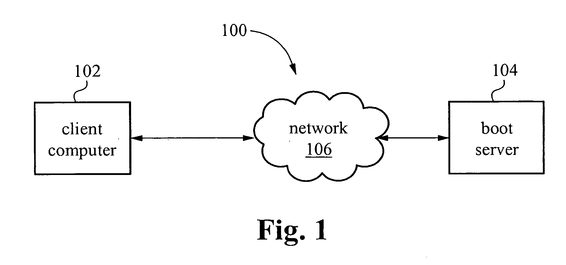 Distributed operating system management