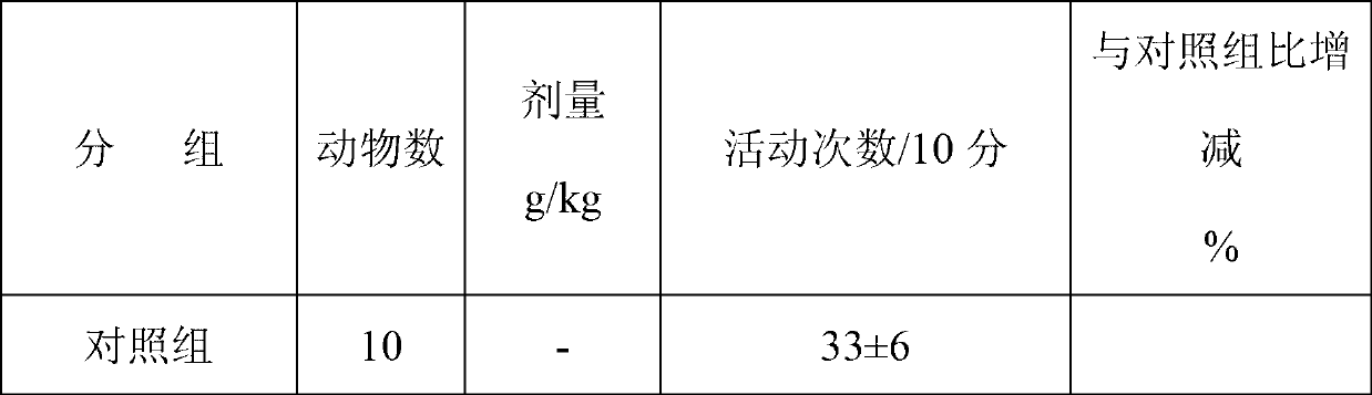 Application of Acanthopanax obovatus Hoo in peptic ulcer resistance and medicine prepared from Acanthopanax obovatus Hoo