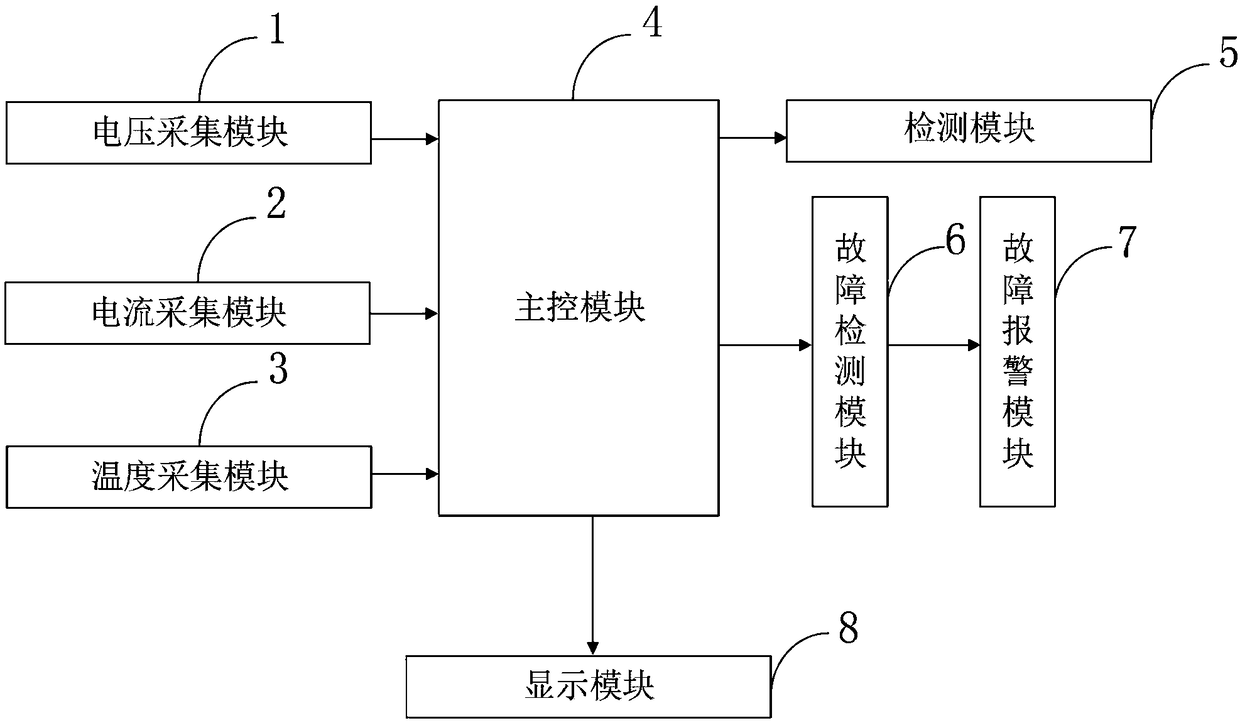 Intelligent active power filter instructional current detection system