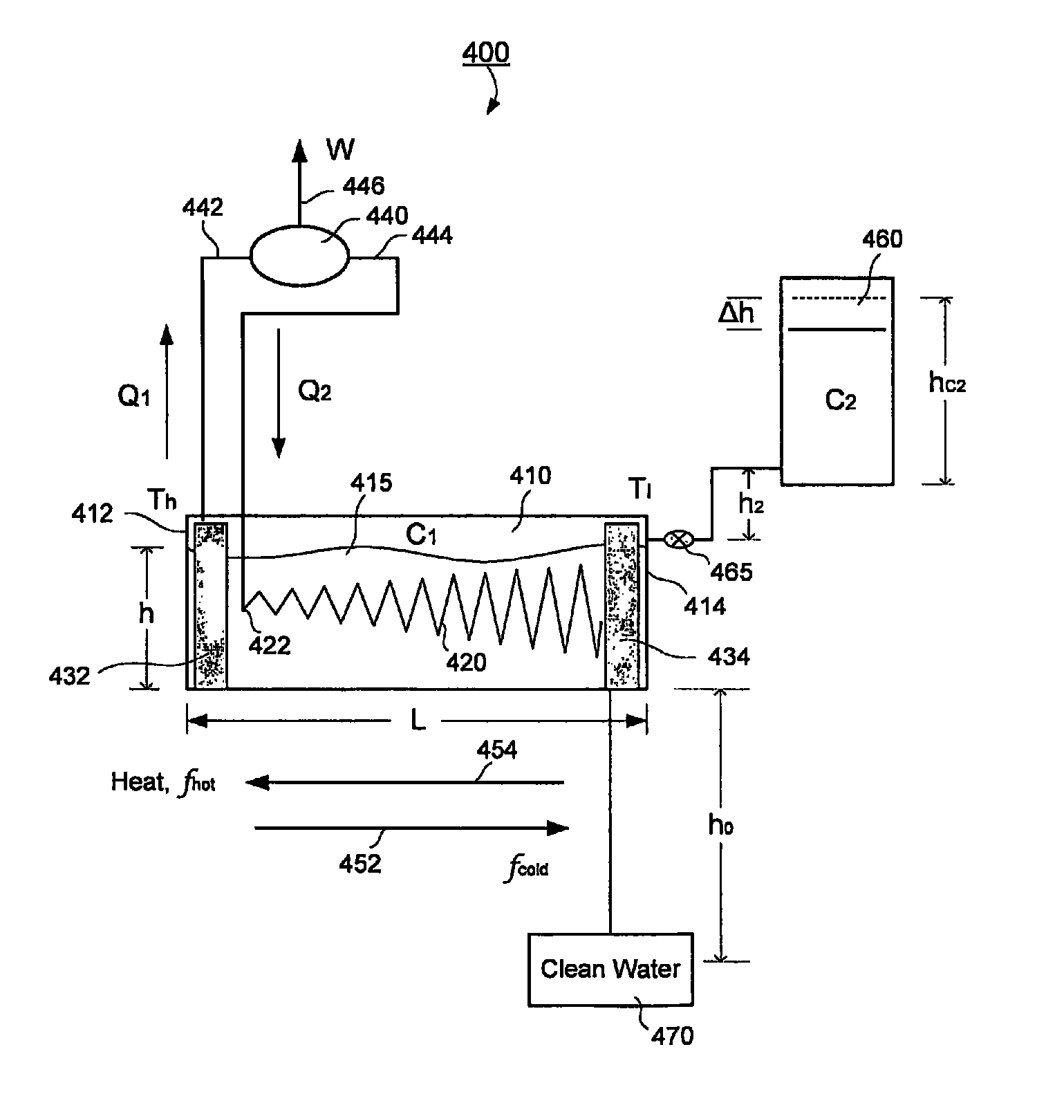 Apparatus and methods of transferring heat with a differential magneto-thermal force