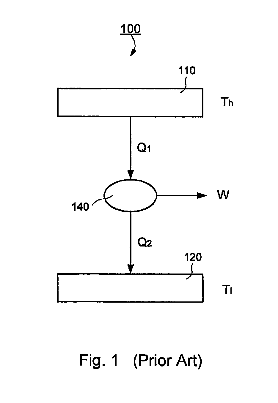 Apparatus and methods of transferring heat with a differential magneto-thermal force
