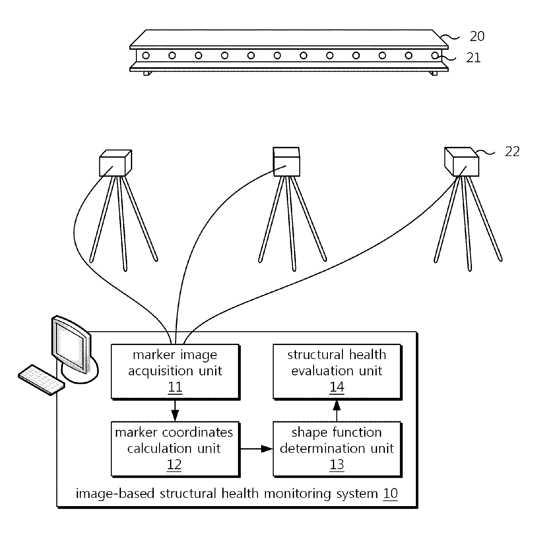 System and method for image-based structural health monitoring suitable for structures having uncertain load conditions and support conditions