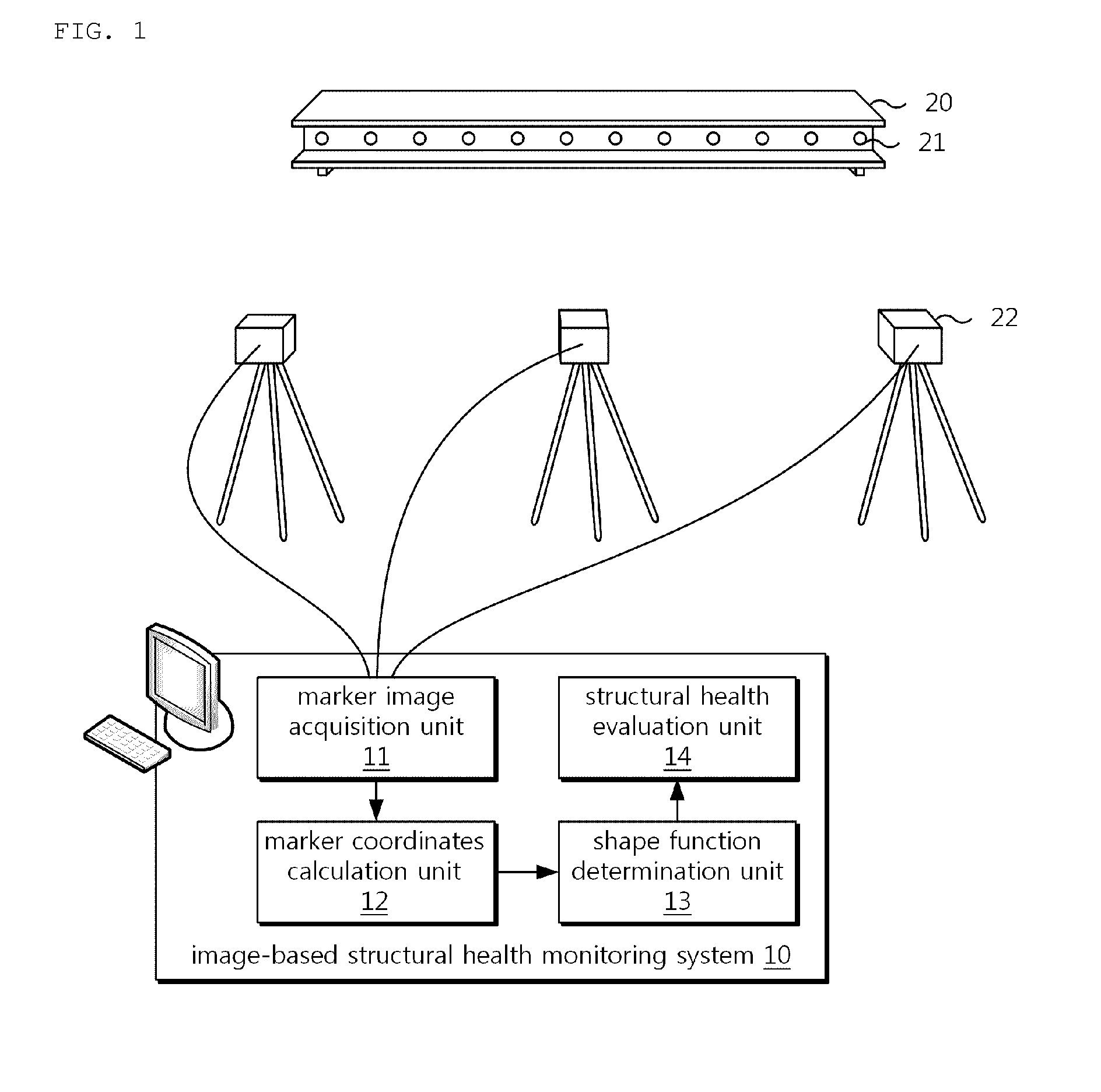 System and method for image-based structural health monitoring suitable for structures having uncertain load conditions and support conditions