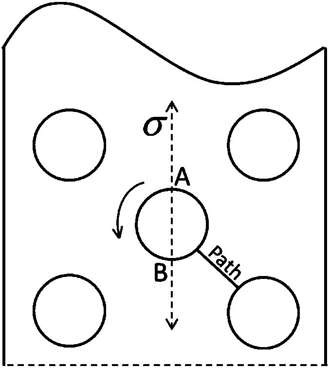 Prediction method for high-cycle fatigue life of single crystal air film hole member