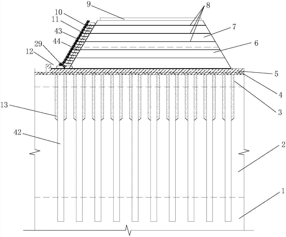 A Construction Method of Comprehensive Ecological Subgrade System