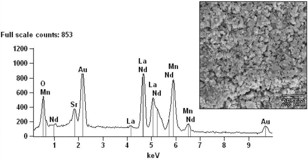 A kind of flexible perovskite thermal control thin film and preparation method thereof