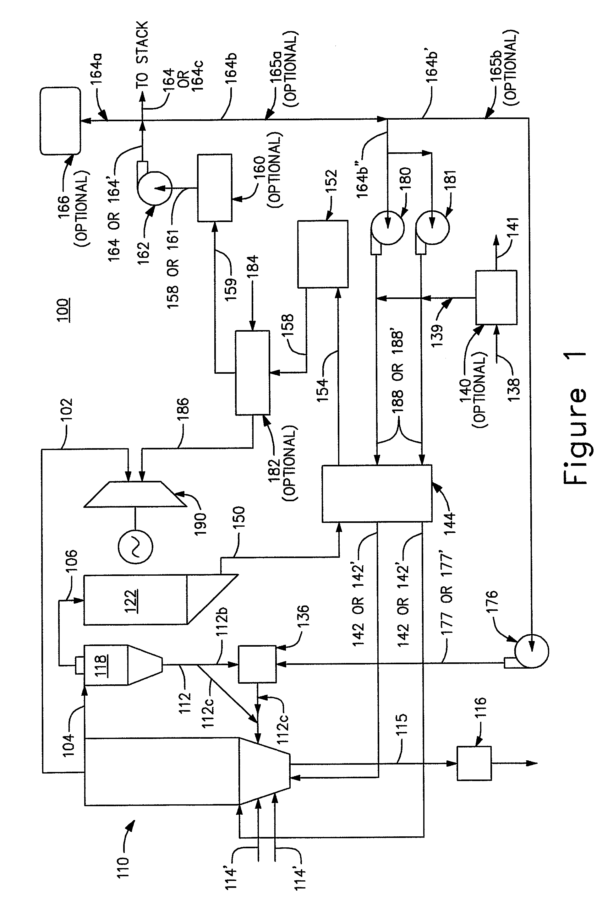 Air-fired co2 capture ready circulating fluidized bed steam generators