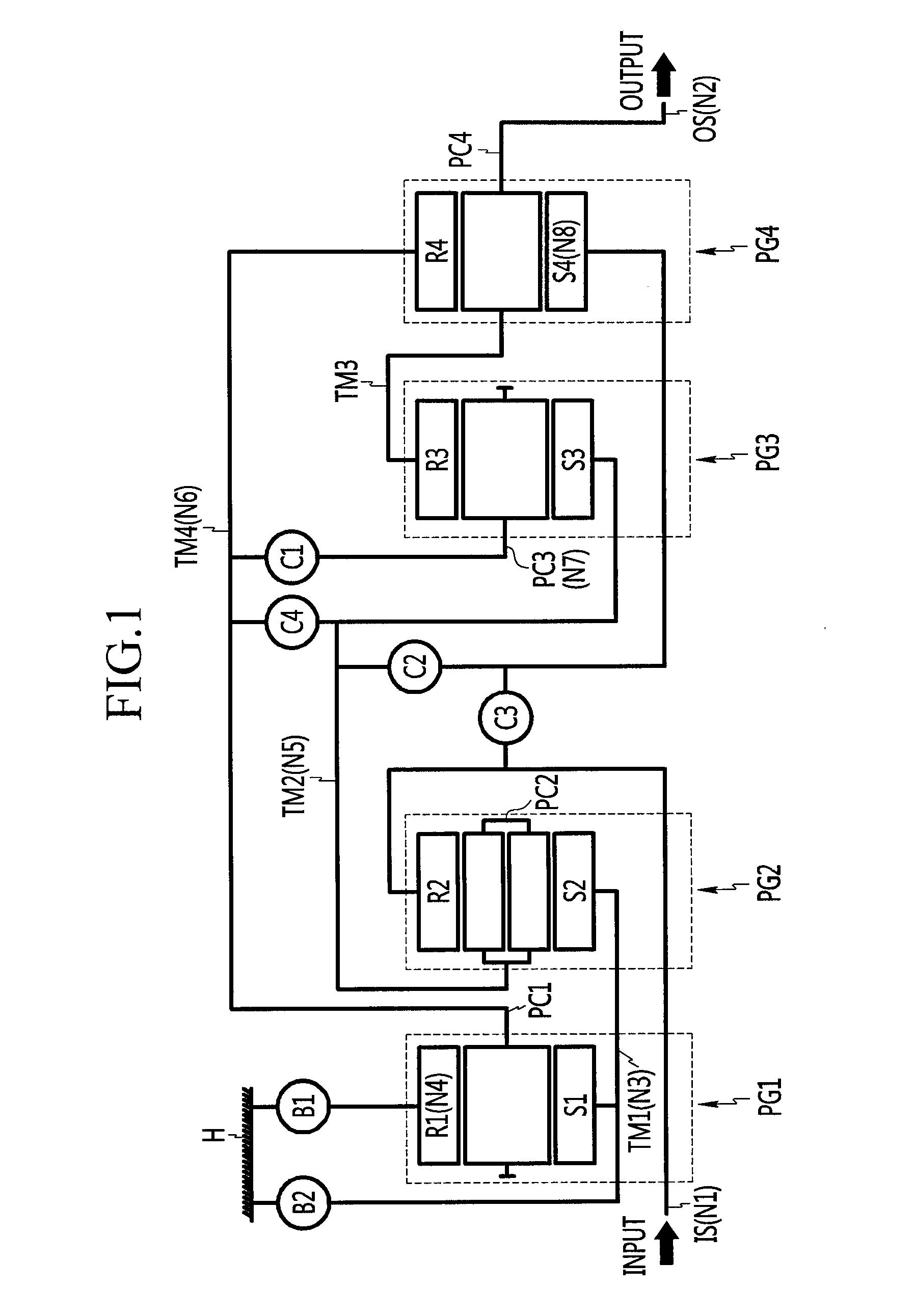 Gear train of automatic transmission for vehicles