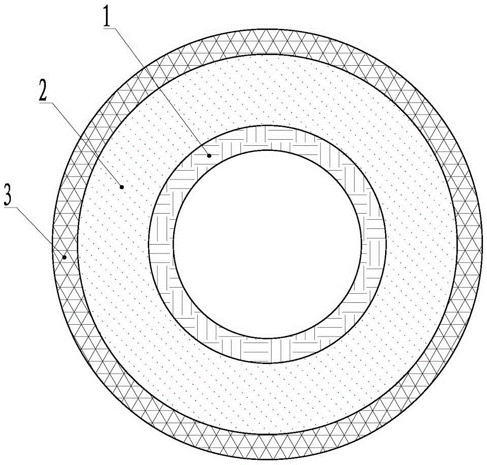 Heating thermal-insulation sleeve