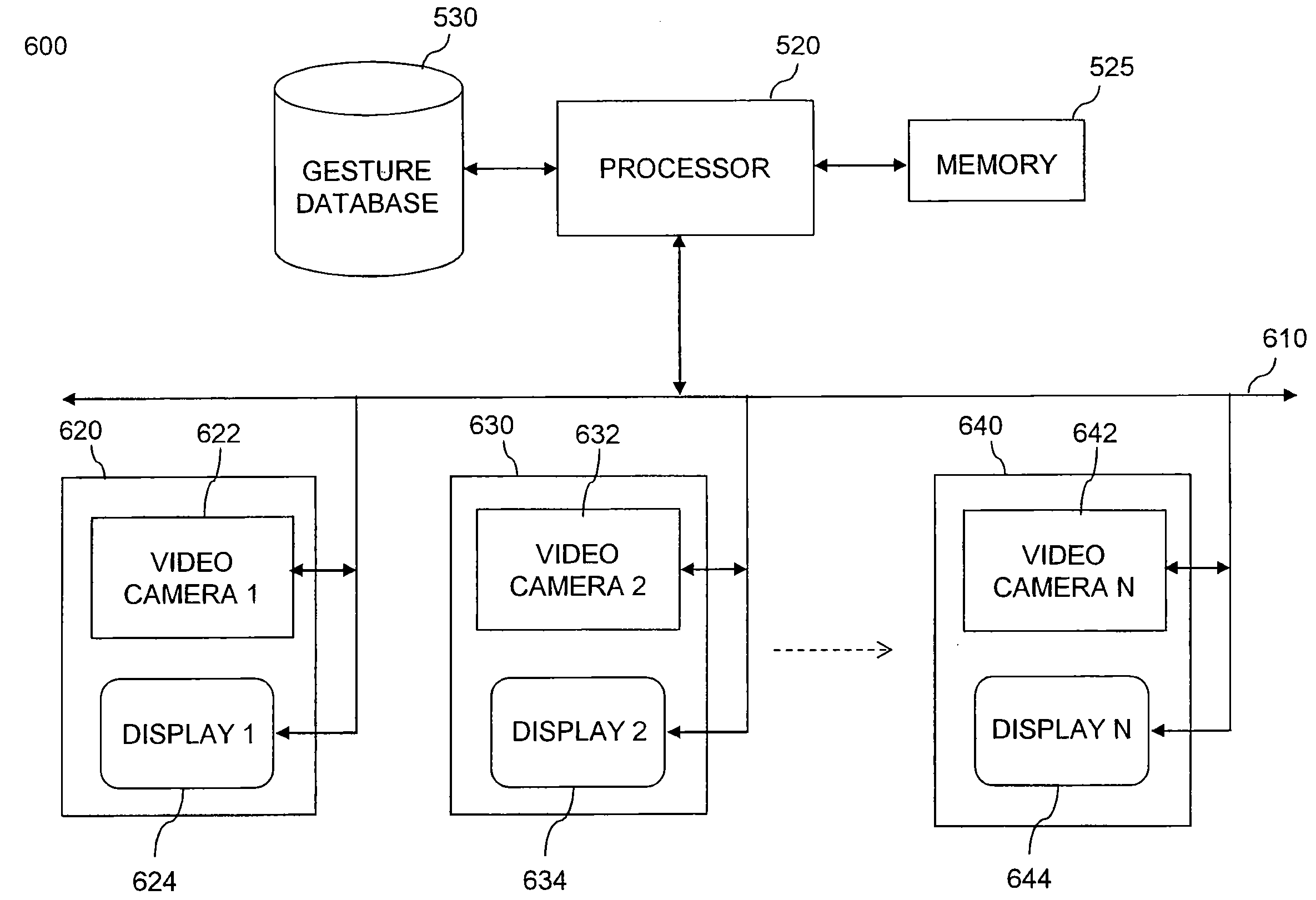 Method and system for gesture classification