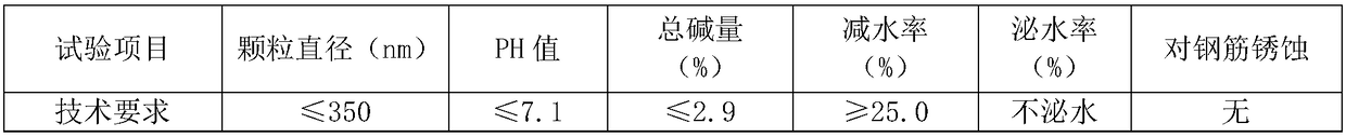 High-strength reinforced concrete segment for tunnel support and production method thereof