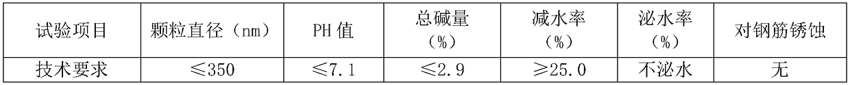 High-strength reinforced concrete segment for tunnel support and production method thereof