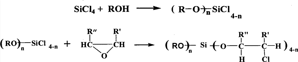 Silicate ester flame-retardant plasticizer and preparation method thereof