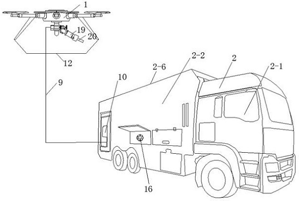 Jet fire extinguishing unmanned aerial vehicle system for super high-rise building