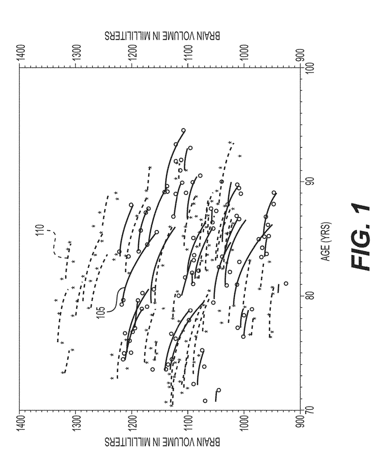 System, method and computer-accessible medium for the determination of accelerated brain atrophy and an optimal drainage site for a subdural hematoma using computed tomography