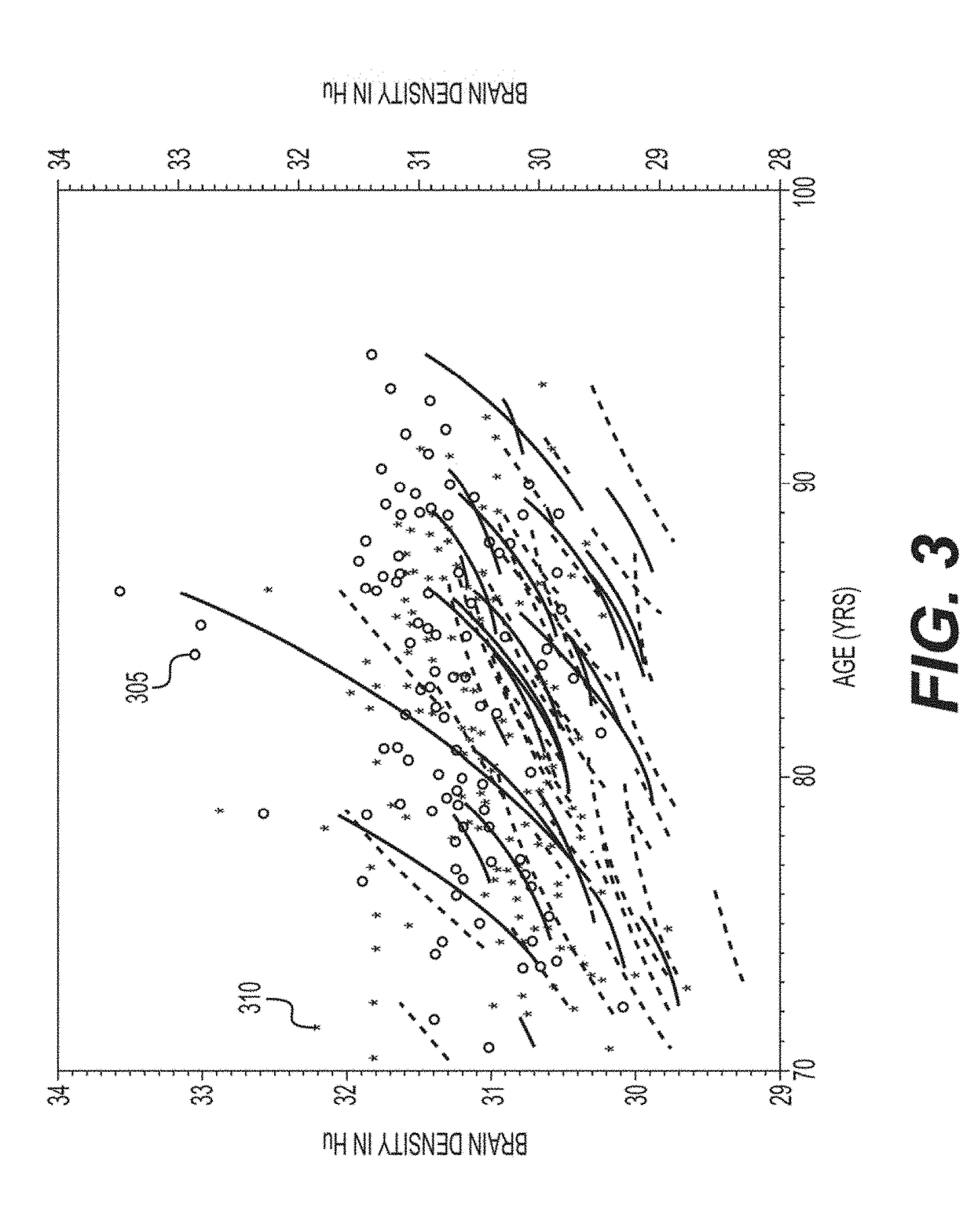 System, method and computer-accessible medium for the determination of accelerated brain atrophy and an optimal drainage site for a subdural hematoma using computed tomography