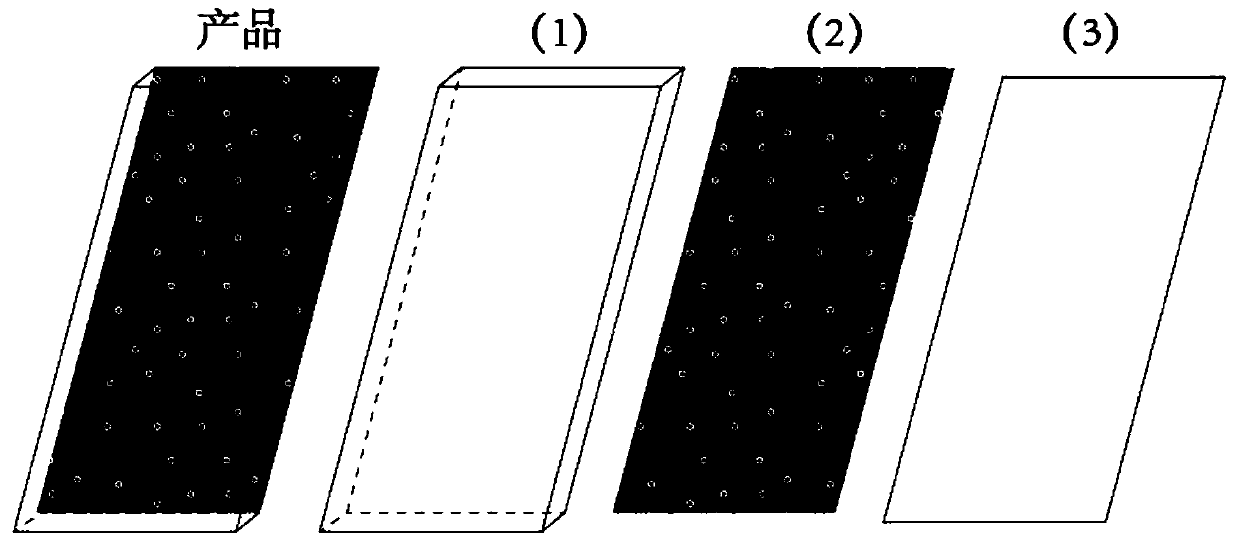 Method and system for 2D/3D microstructure texture decoration on surface of raw material