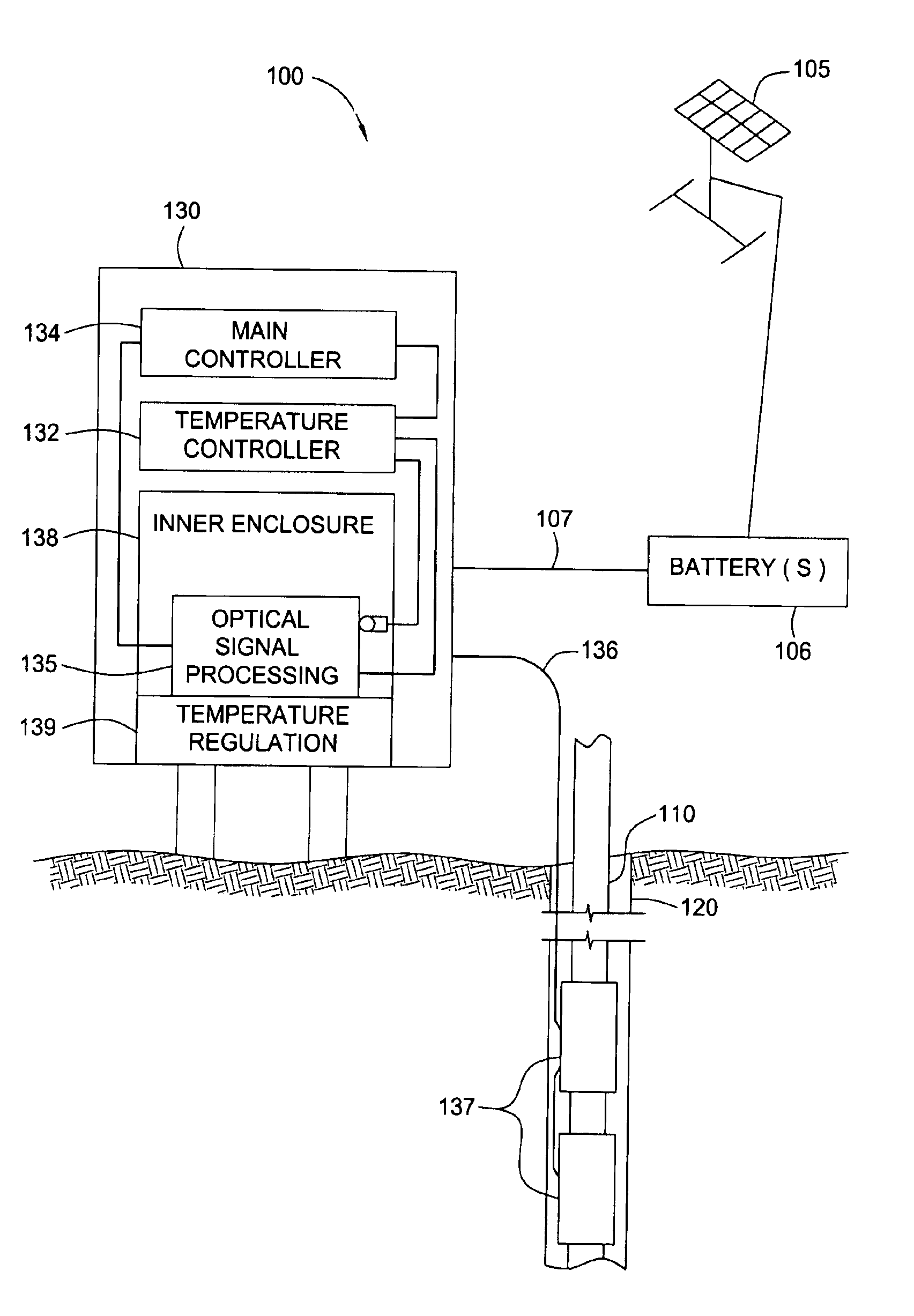 Reliable outdoor instrument cooling system