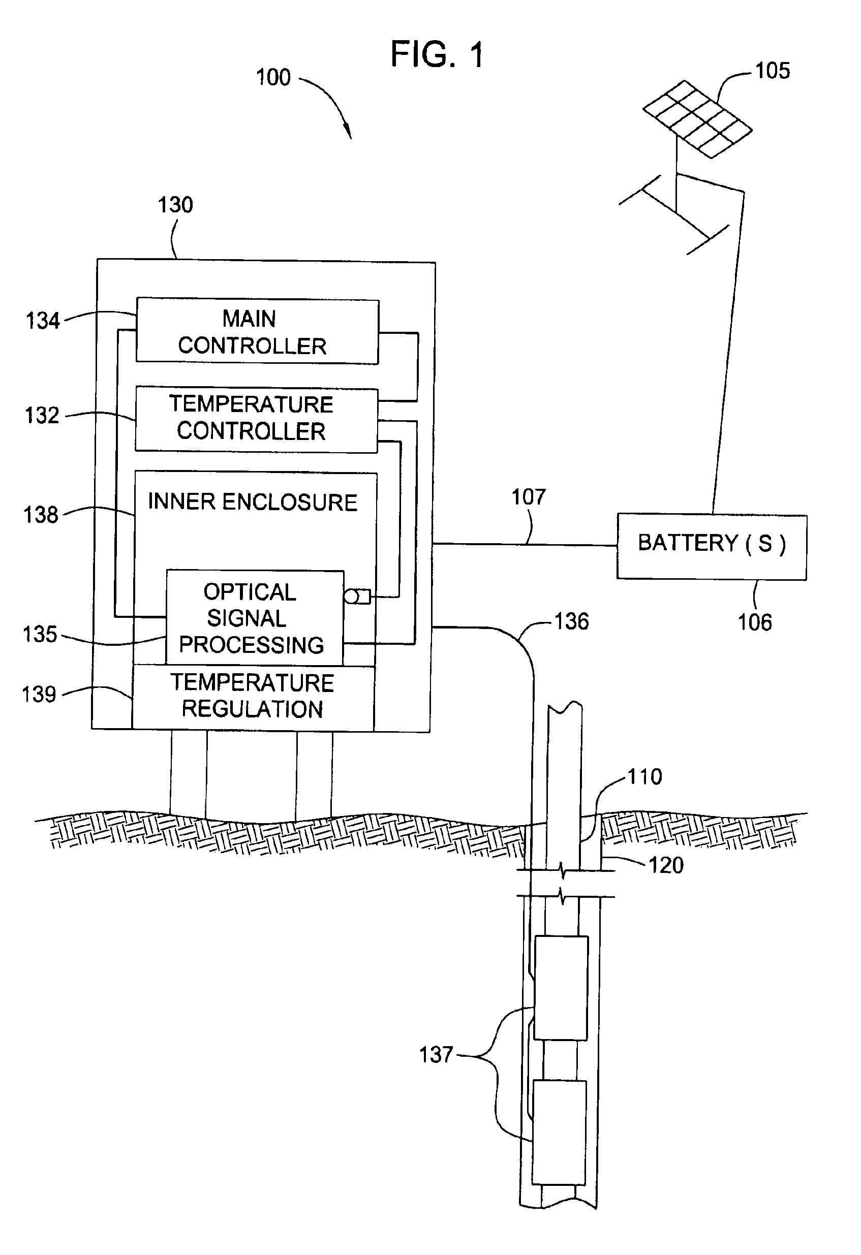 Reliable outdoor instrument cooling system