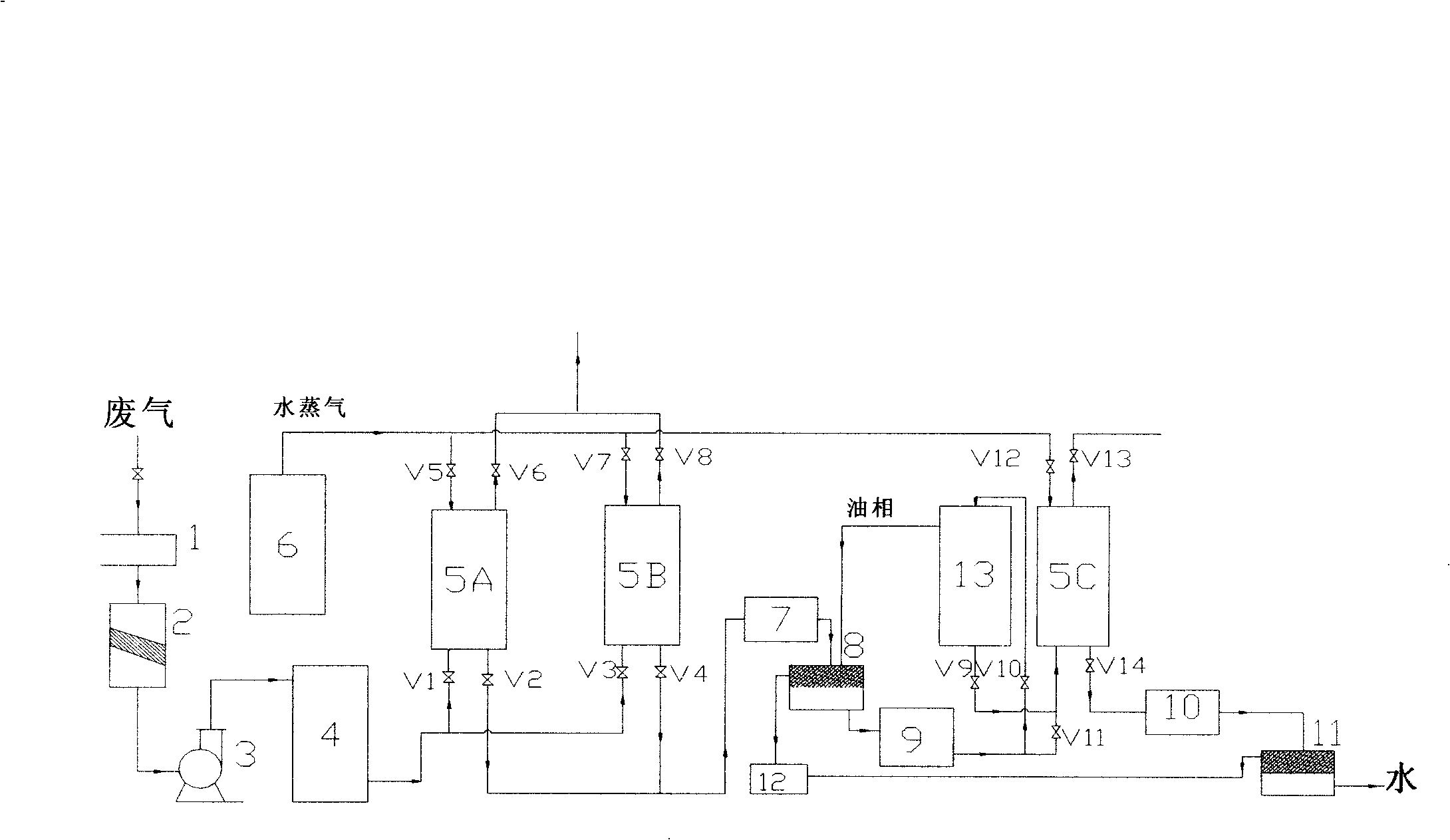 Method and device for recovering organic solvent from waste gases of printing industry