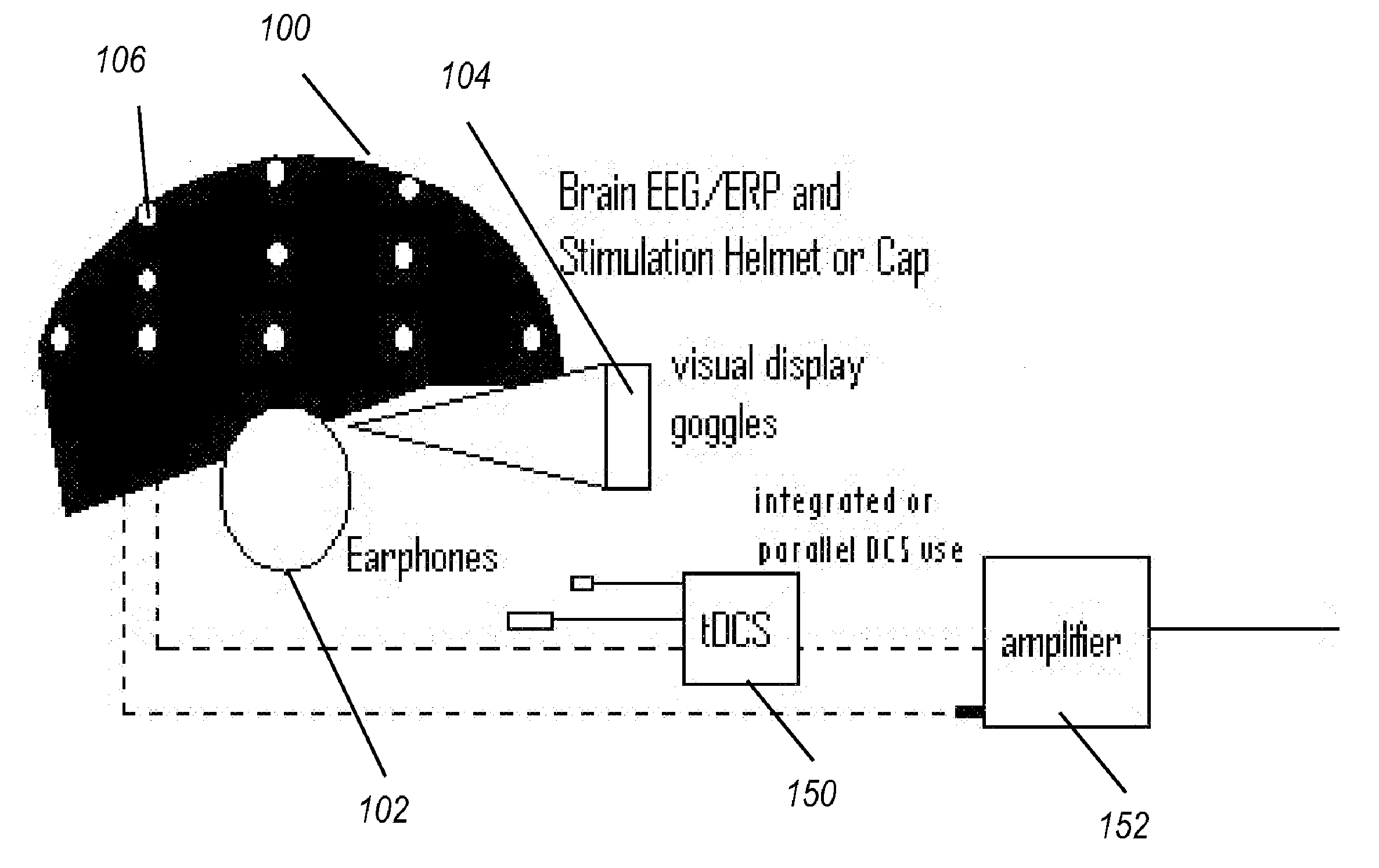 Transcranial stimulation device and method based on electrophysiological testing