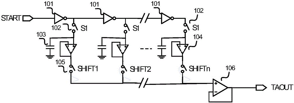 Method and device for precisely measuring arrival time of jump edge