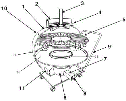 Environmental-friendly baking oven