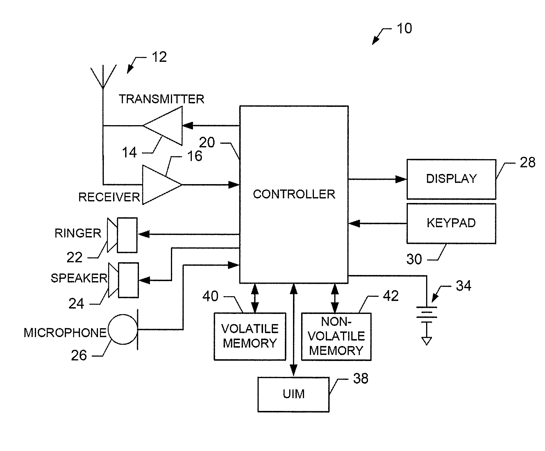 Method, apparatus and computer program product for providing text independent voice conversion