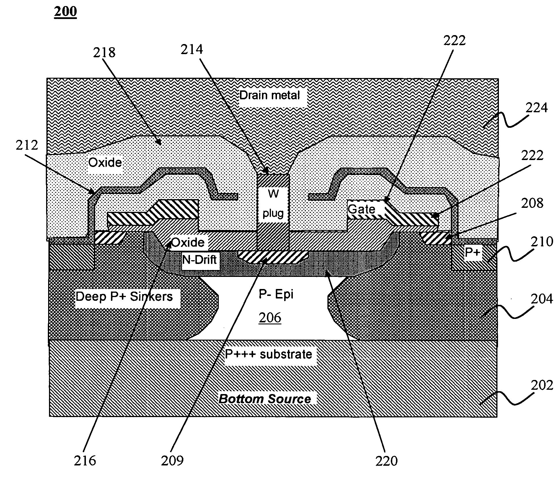 True csp power mosfet based on bottom-source ldmos