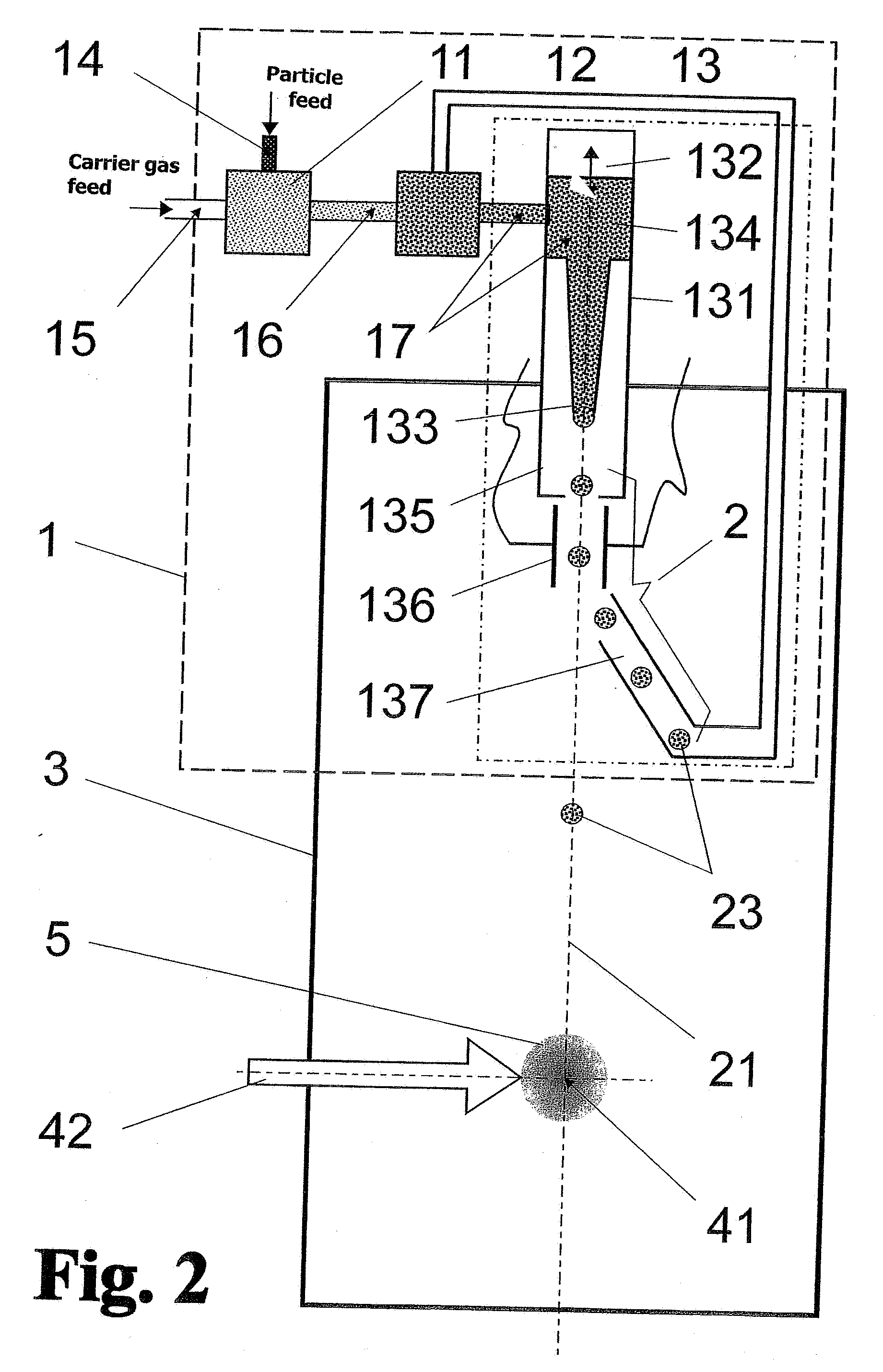 Arrangement for generating extreme ultraviolet radiation from a plasma generated by an energy beam with high conversion efficiency and minimum contamination