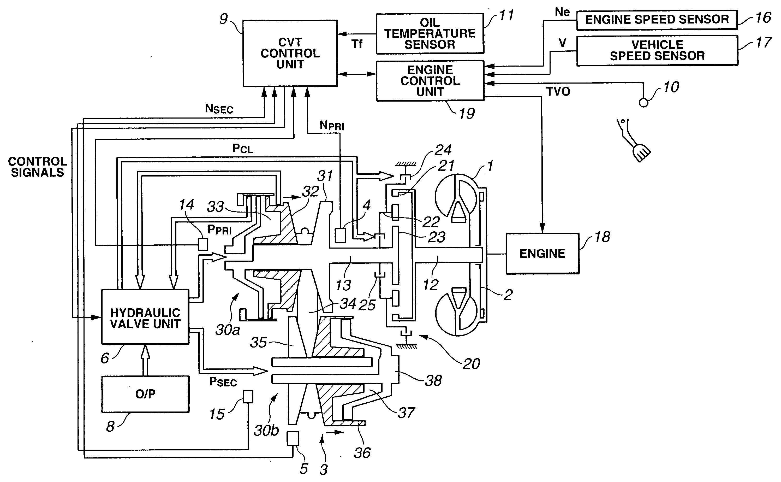 Hydraulic transmission control system and method for vehicle having automatic engine stop/restart function