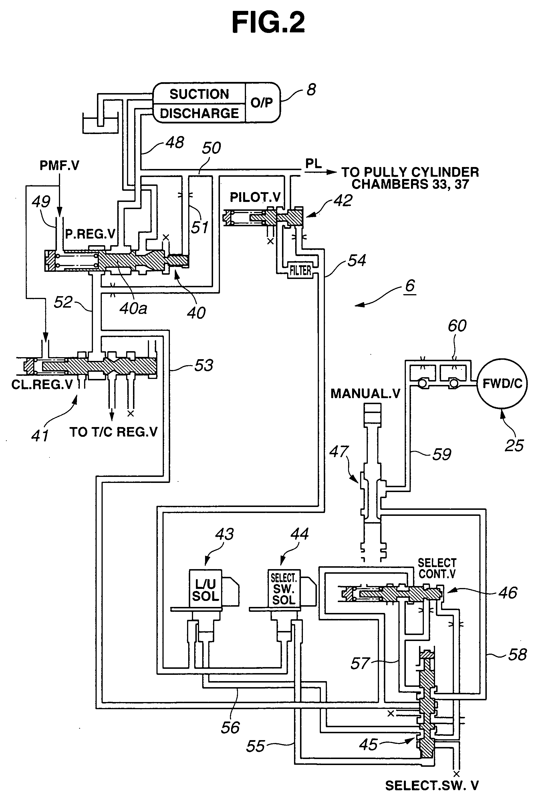 Hydraulic transmission control system and method for vehicle having automatic engine stop/restart function