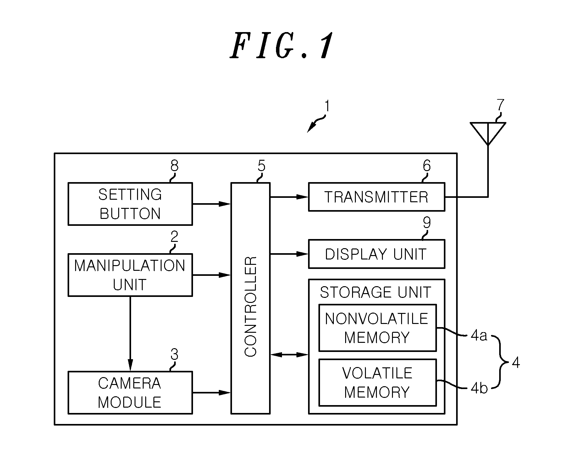 Radio control device for target object to be controlled