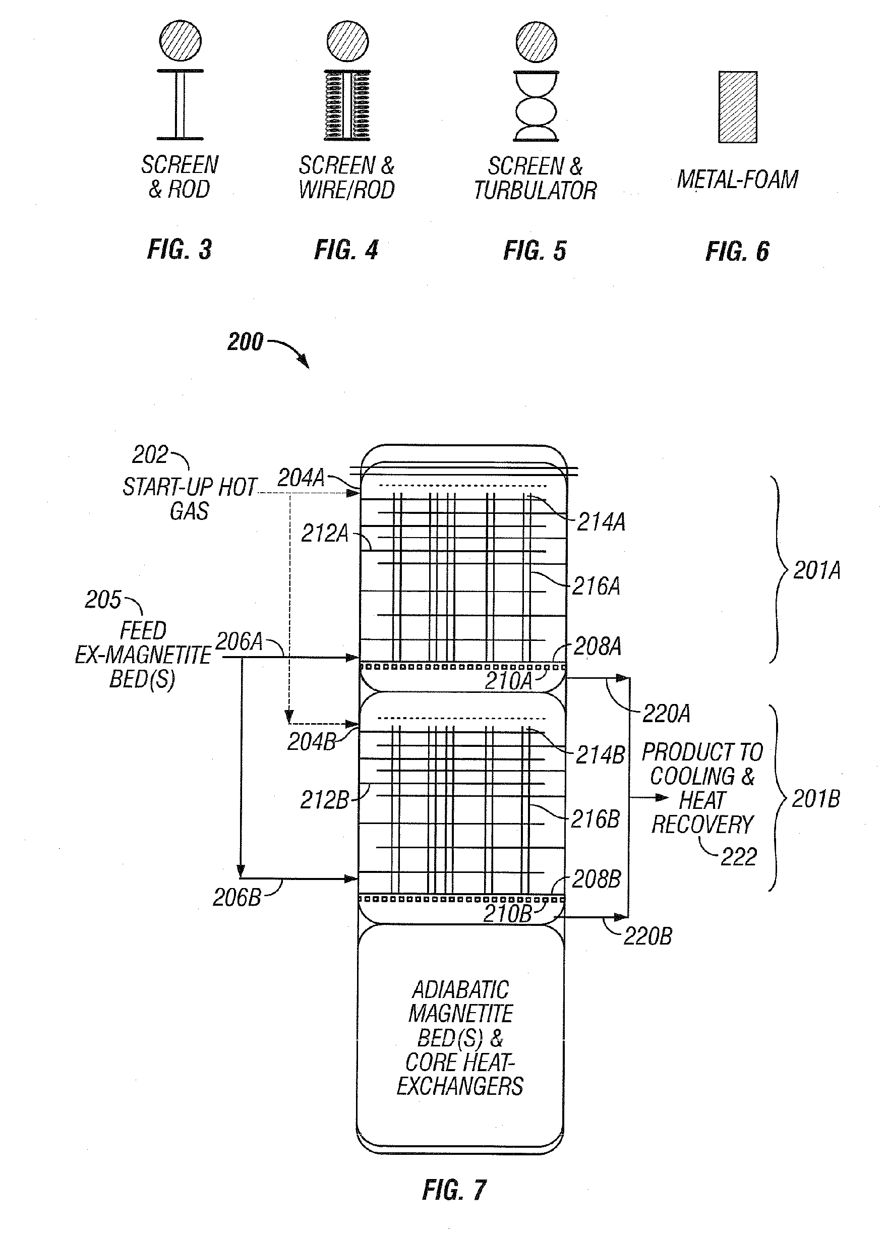 Maximum reaction rate converter system for exothermic reactions