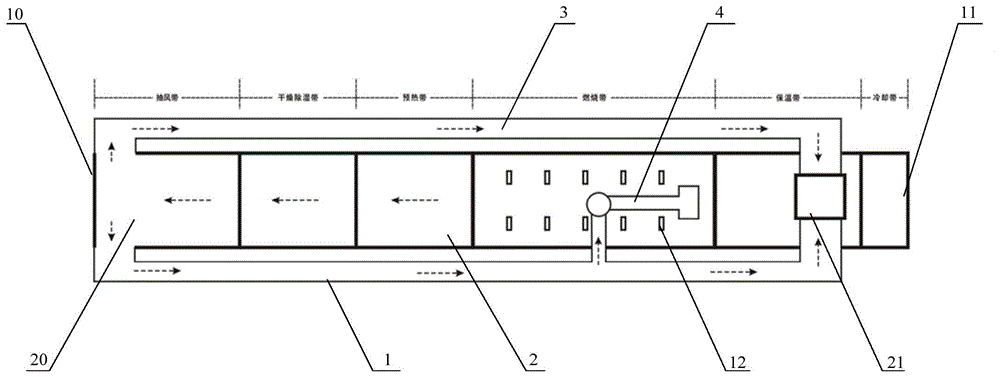 Waste incineration device