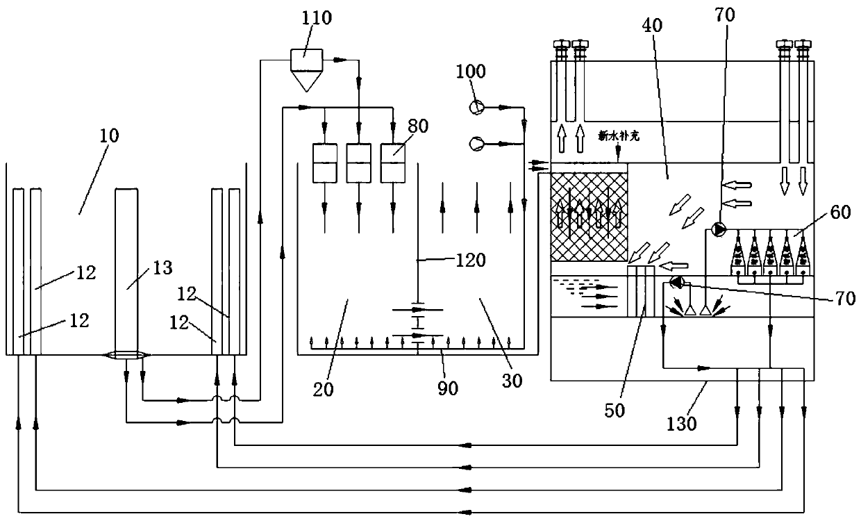 Shipborne circulating aquaculture system