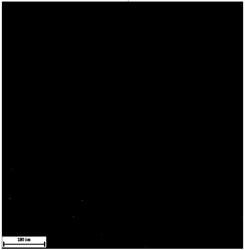 Preparation method of radial magnetic core-shell mesoporous silicon material with phenyl functionalization