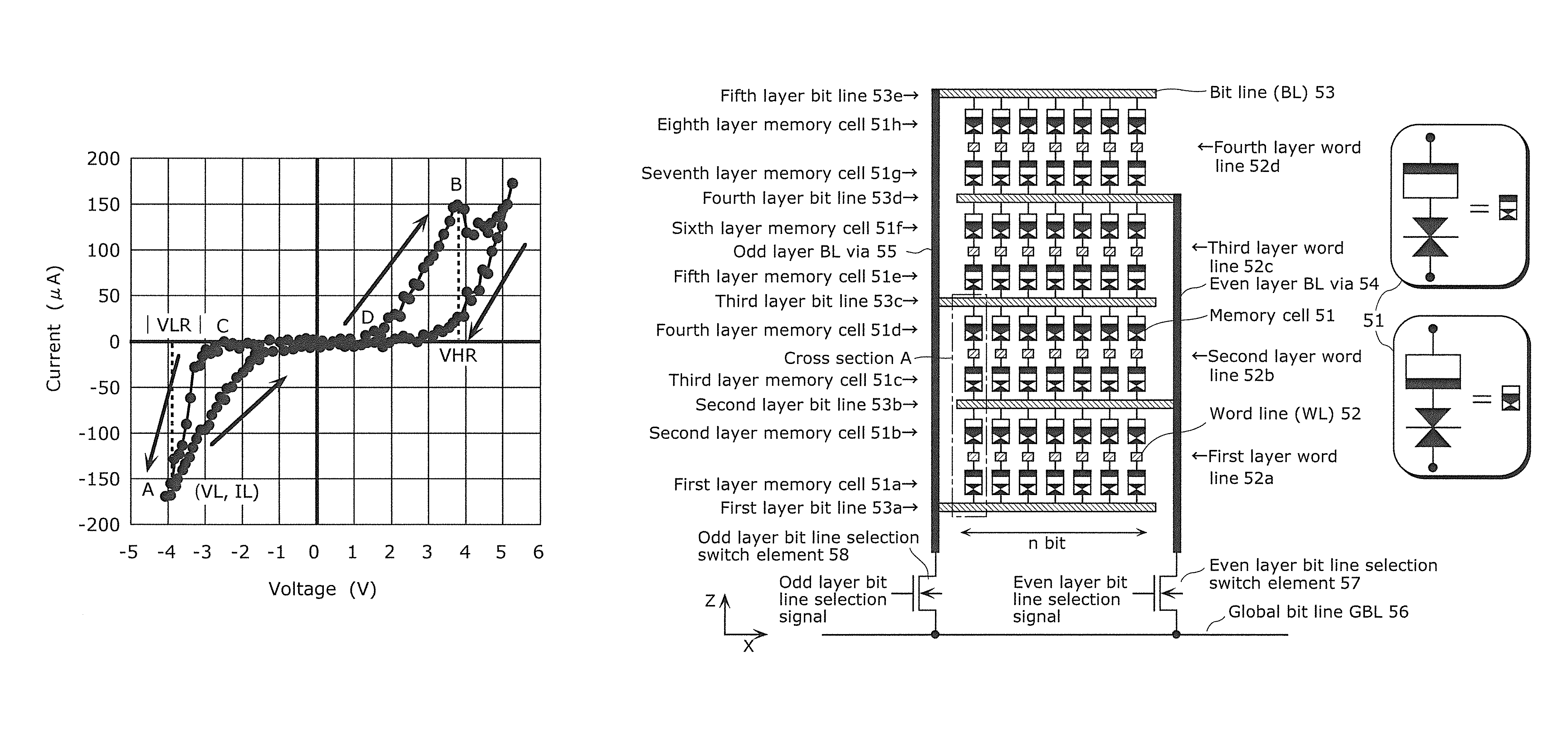 Cross point variable resistance nonvolatile memory device