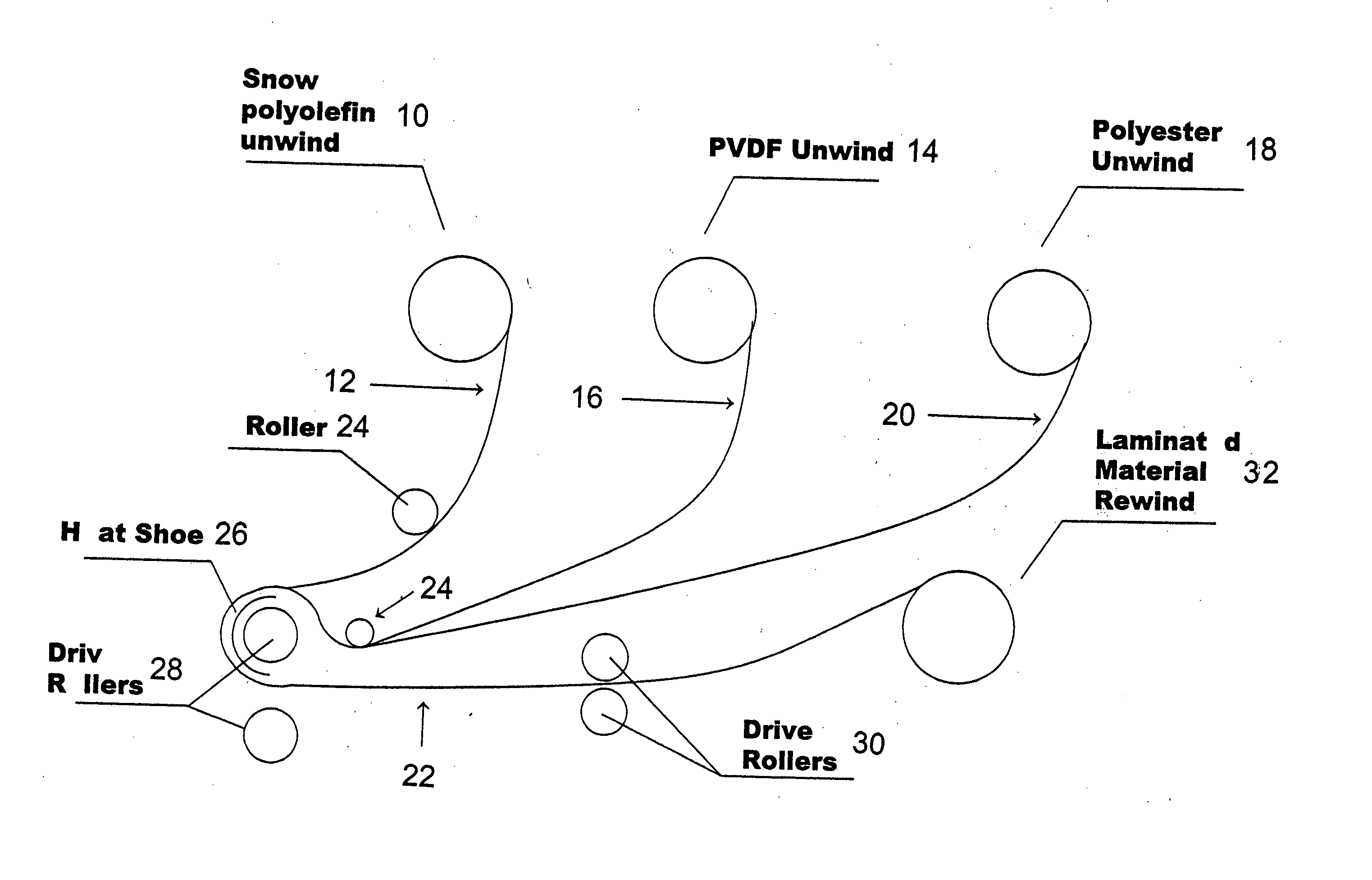 Laminates of asymmetric membranes