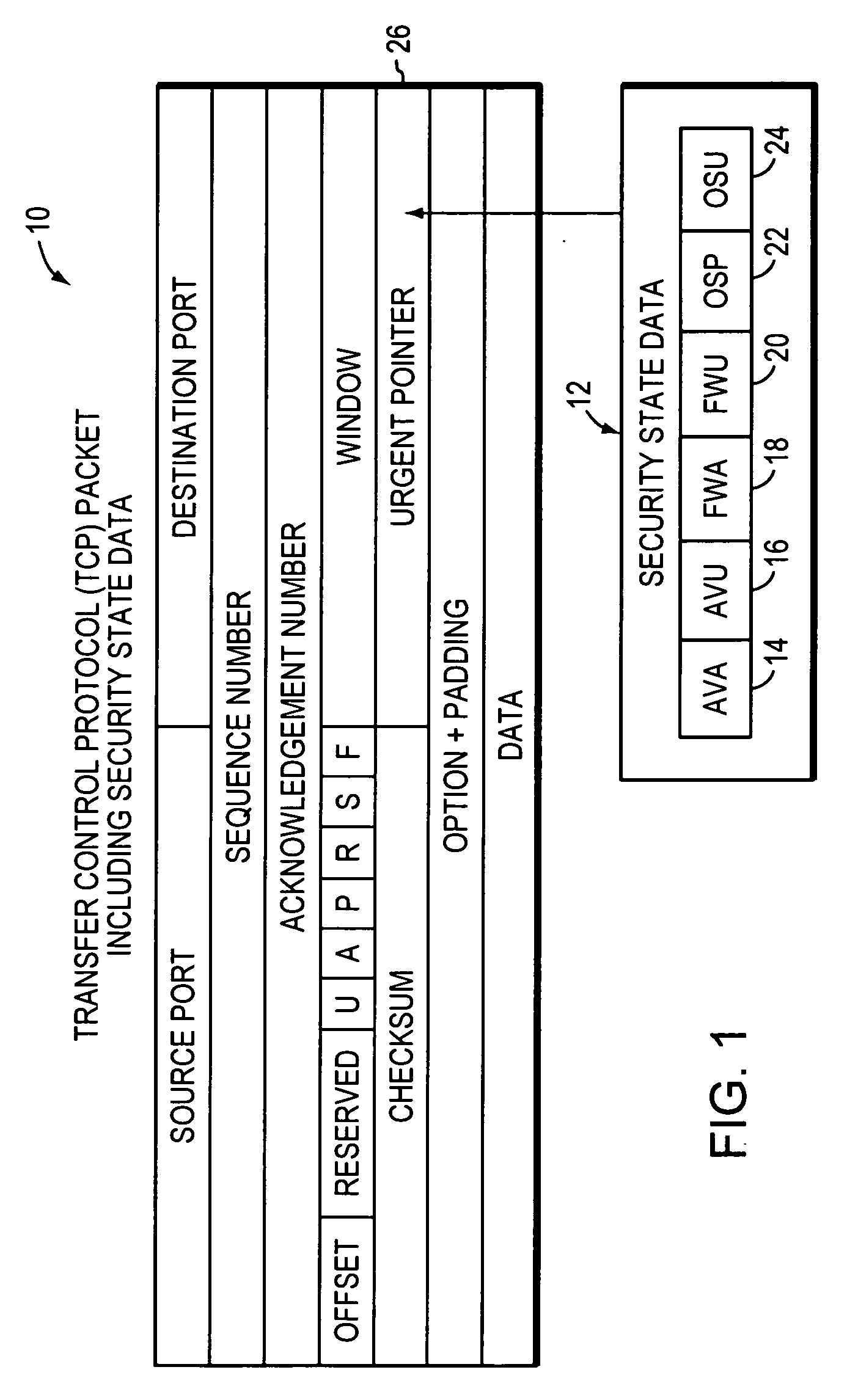 System, apparatuses, methods and computer-readable media for determining security status of computer before establishing network connection second group of embodiments-claim set II