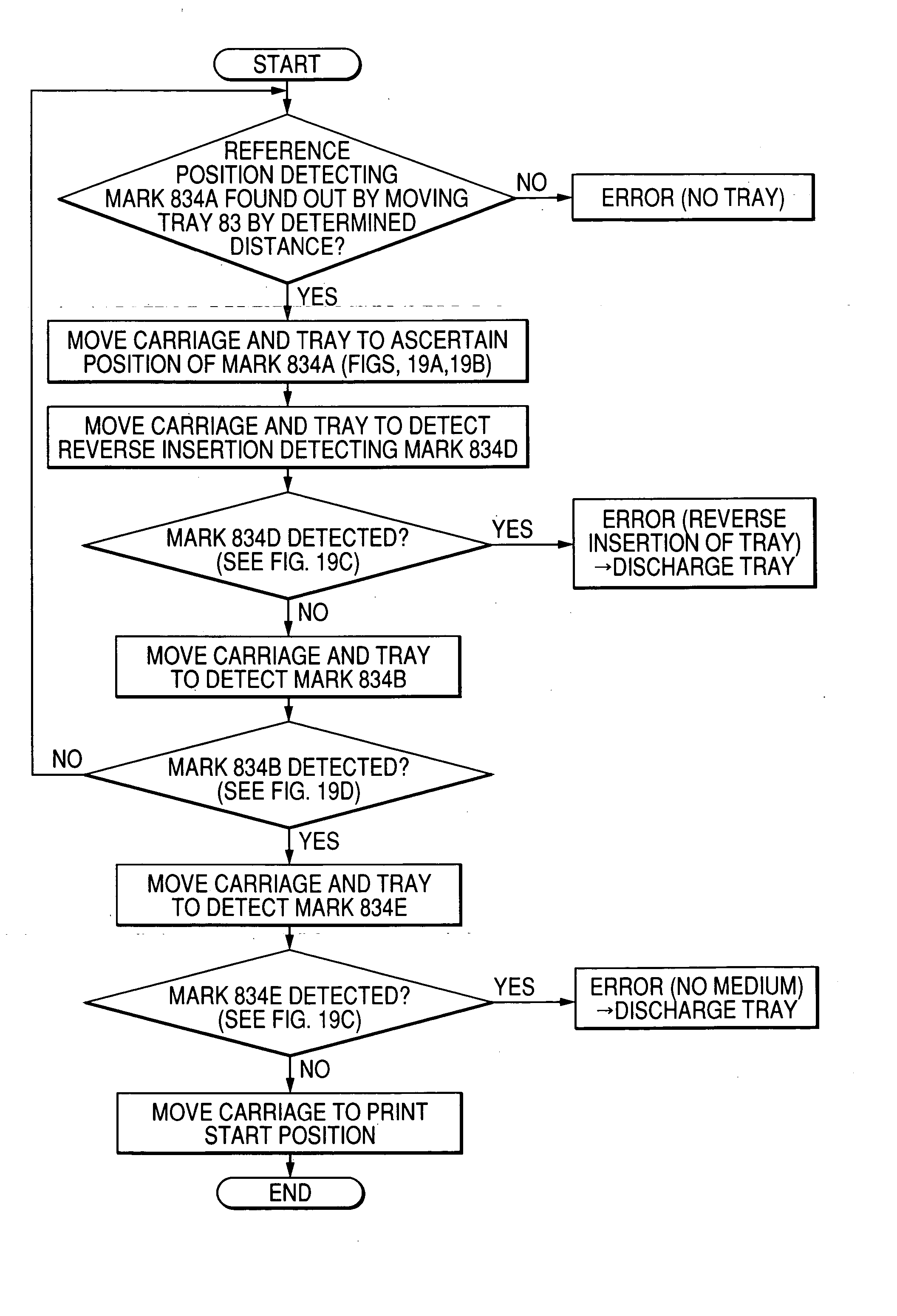 Recording apparatus