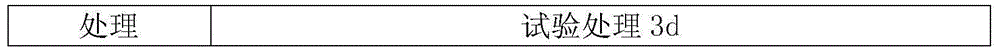 Method for controlling black cutworm by combining entomopathogenic nematodes with matrine