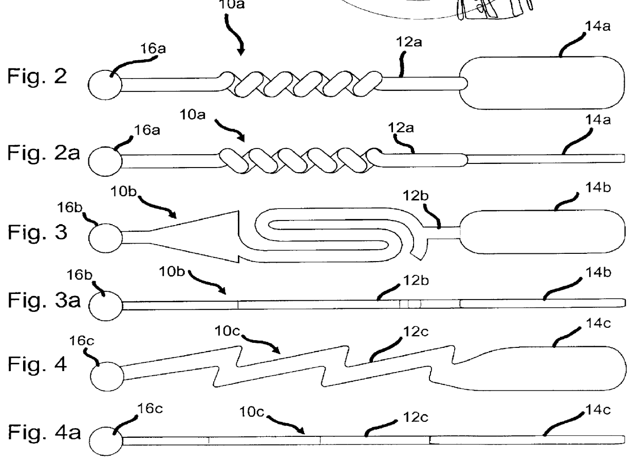 Method and device for treating headaches, sinus congestion and congestion as well as drug withdrawal