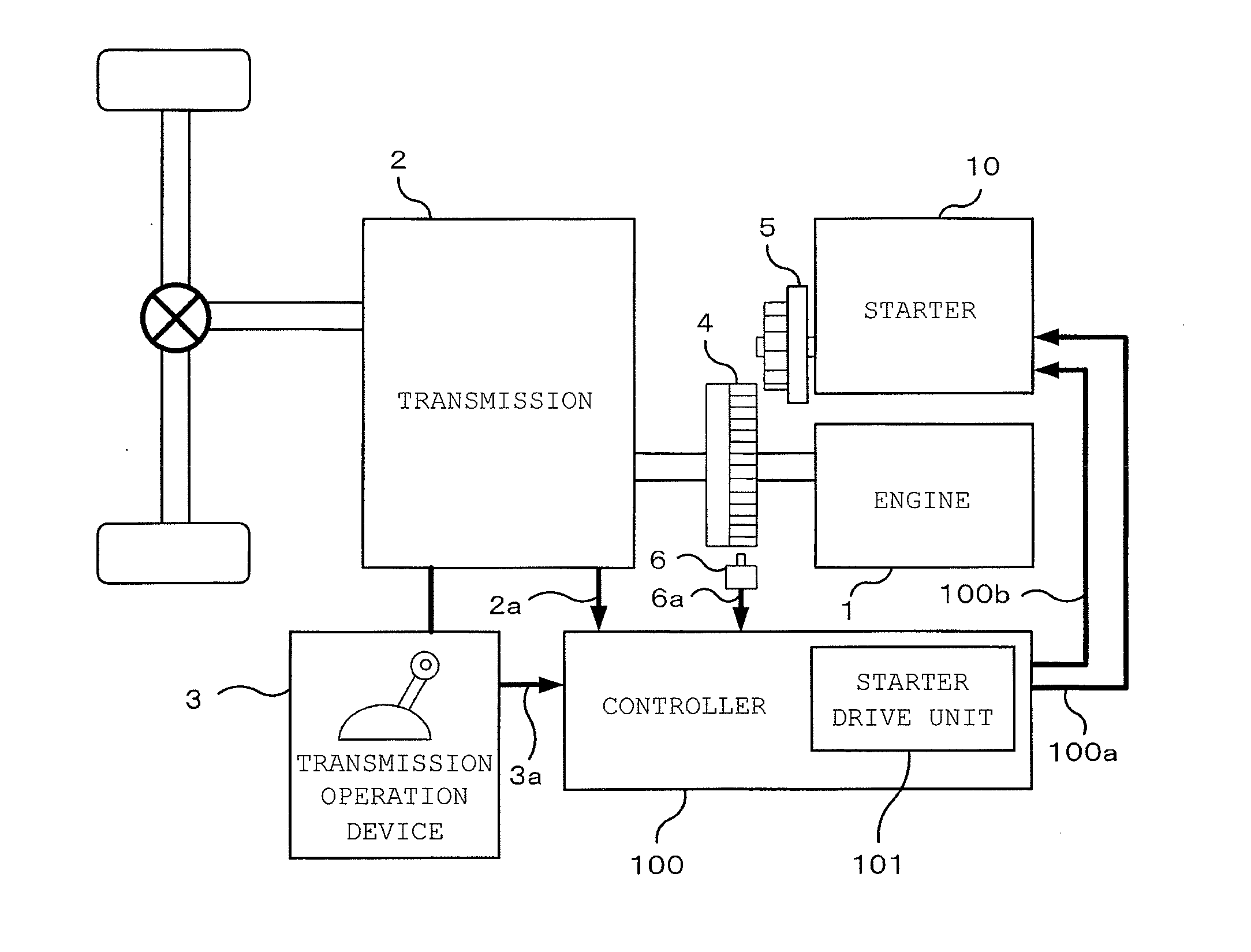 Automatic stop and restart device for an engine