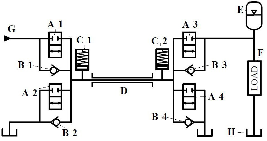 Hydraulic soft switching transformer capable of realizing pressure rise and fall and working method of hydraulic soft switching transformer