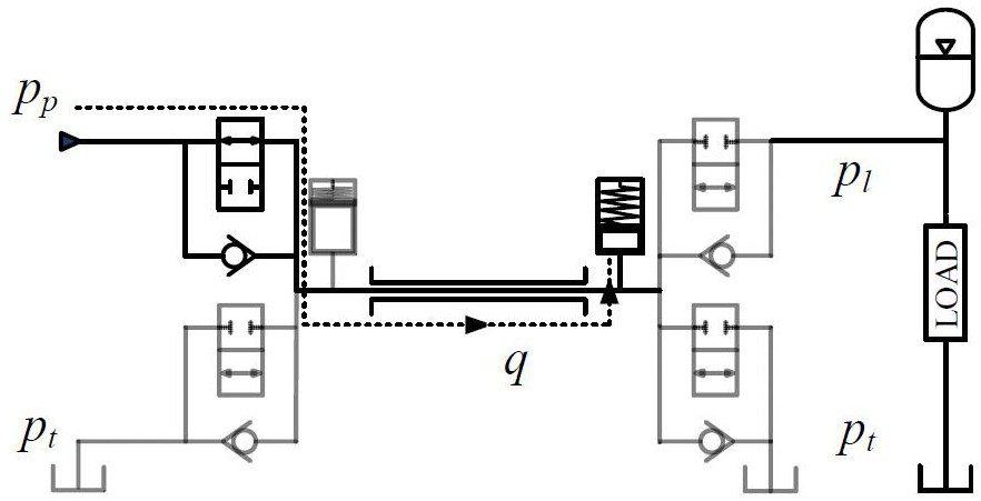 Hydraulic soft switching transformer capable of realizing pressure rise and fall and working method of hydraulic soft switching transformer