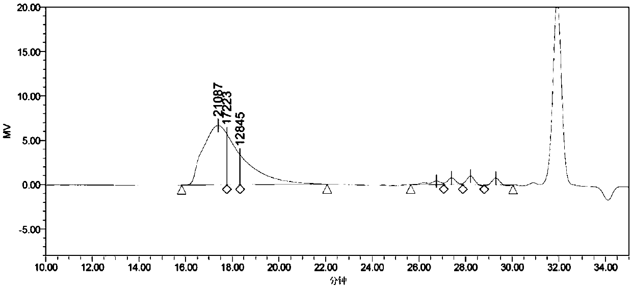 Lactone aromatic derivative containing liquid crystal element, preparation method thereof, side chain type liquid crystal polymer and preparation method and application thereof