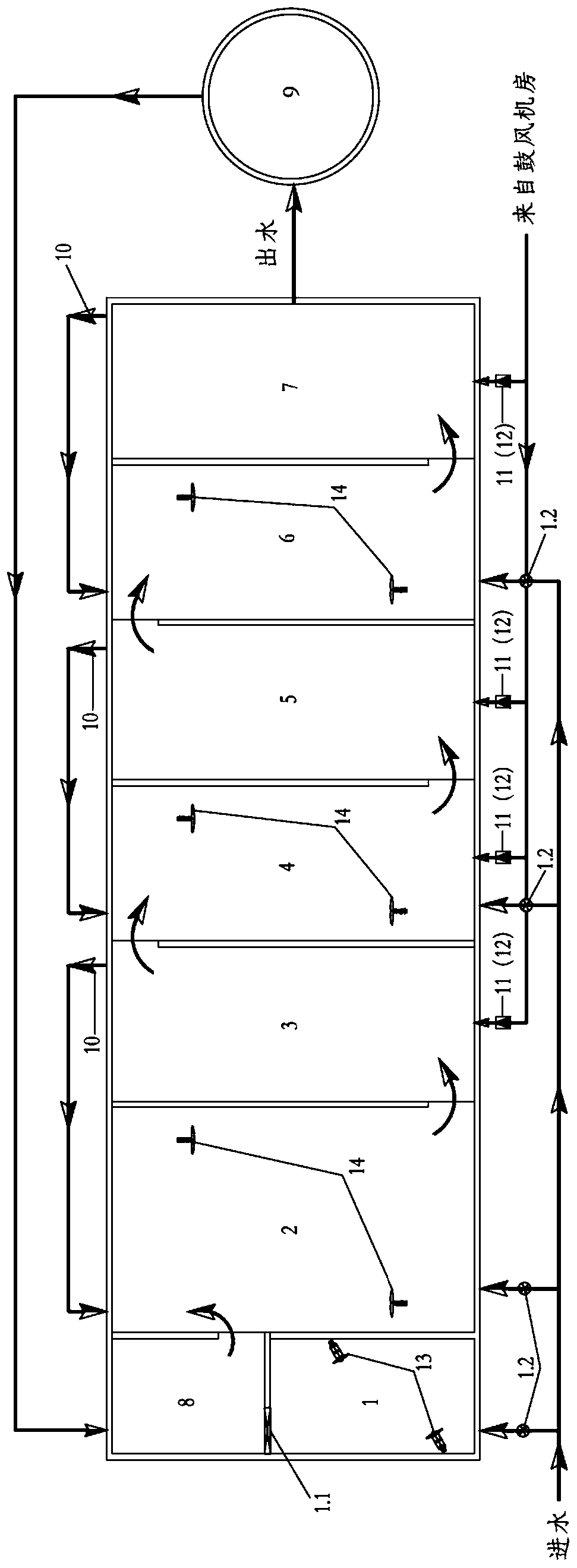 High-efficiency energy-saving type multi-mode enhanced denitrification sewage treatment system